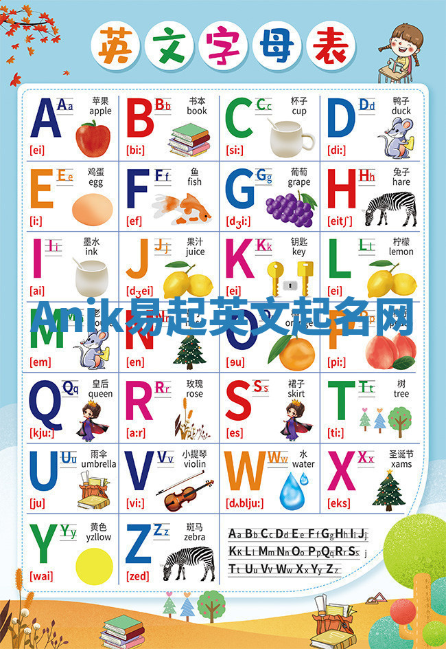 Anik易起英文起名网