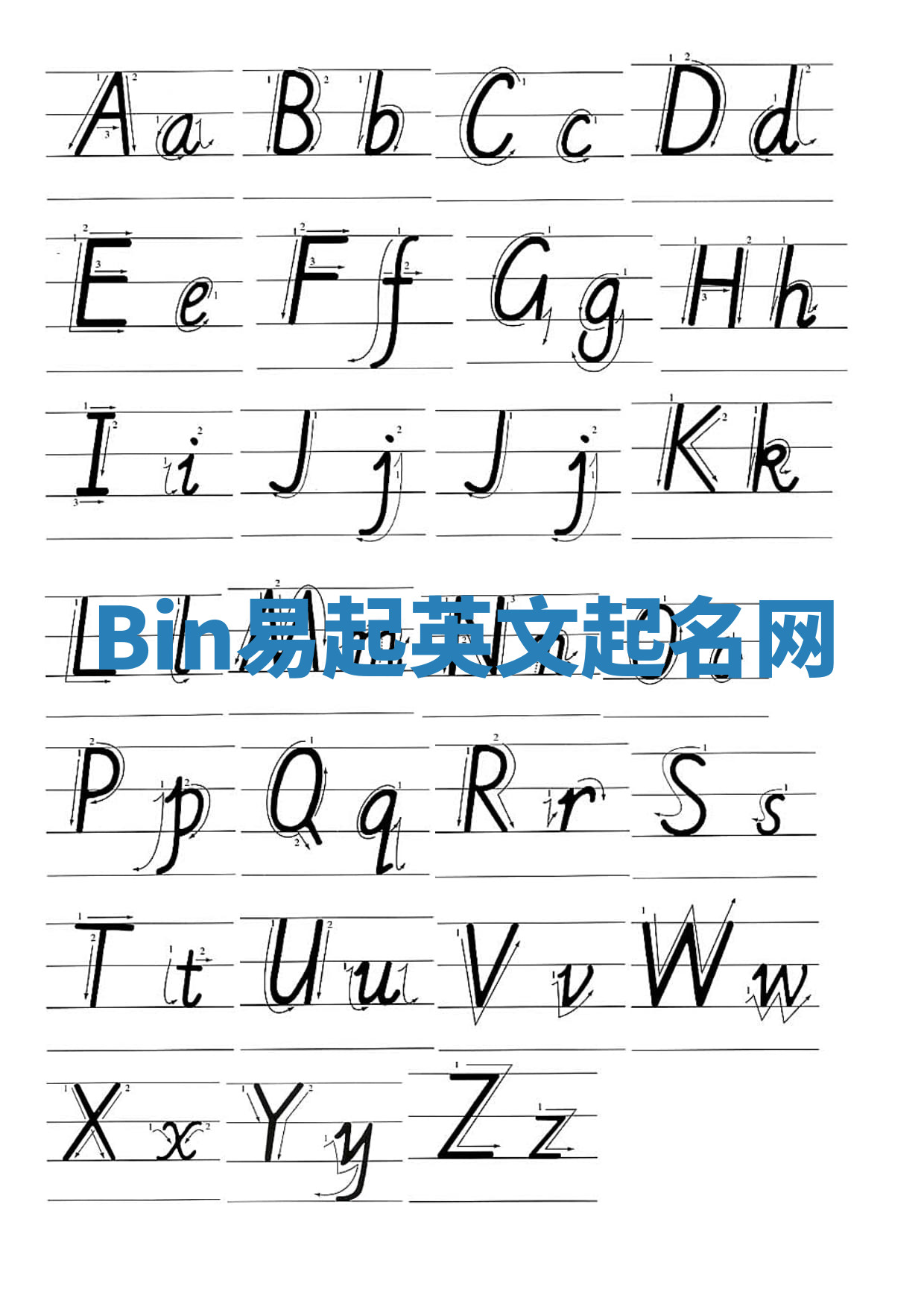 Bin易起英文起名网