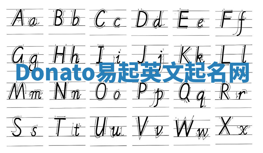 Donato易起英文起名网