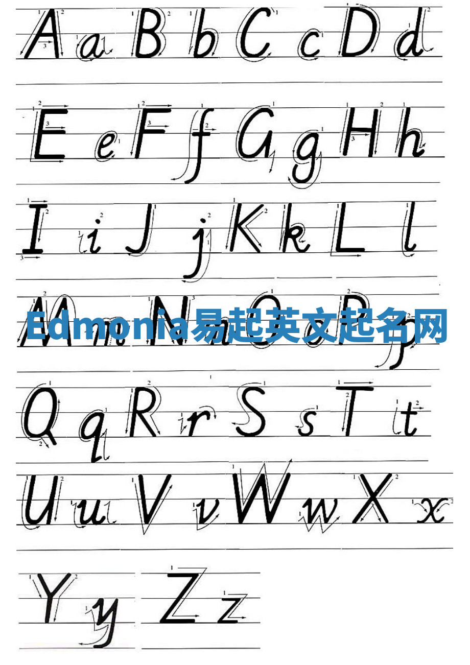 Edmonia易起英文起名网