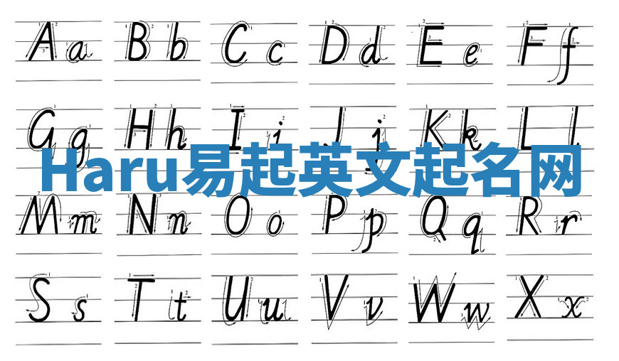 Haru易起英文起名网