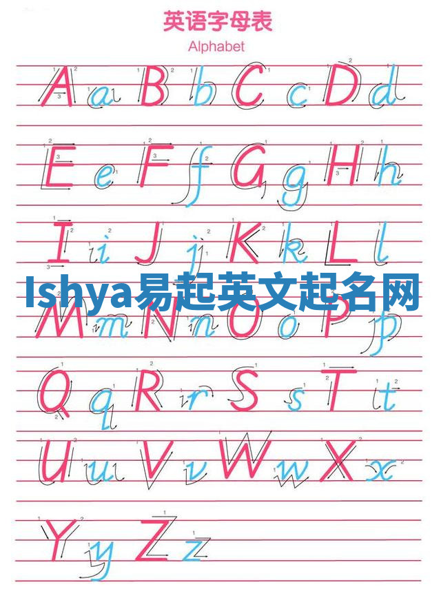 Ishya易起英文起名网 Ishya易起英文起名网