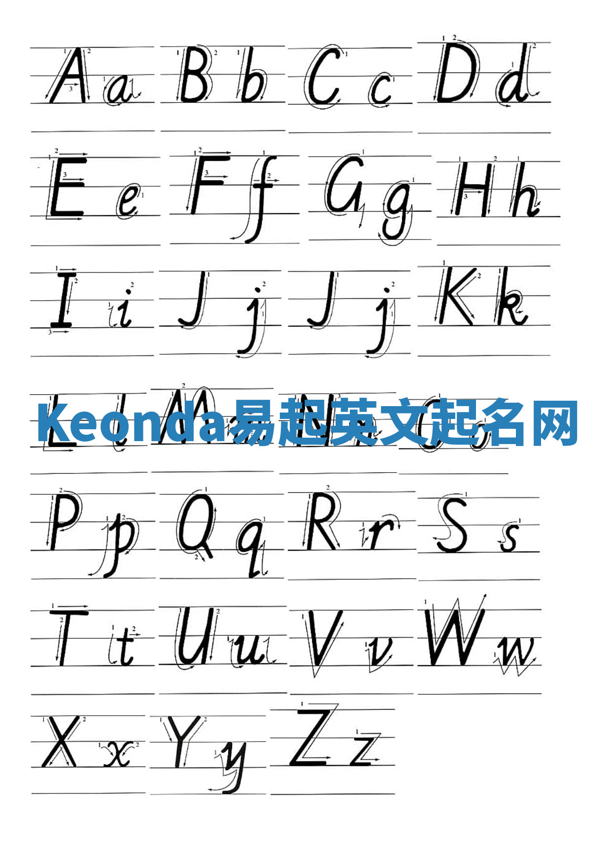 Keonda易起英文起名网