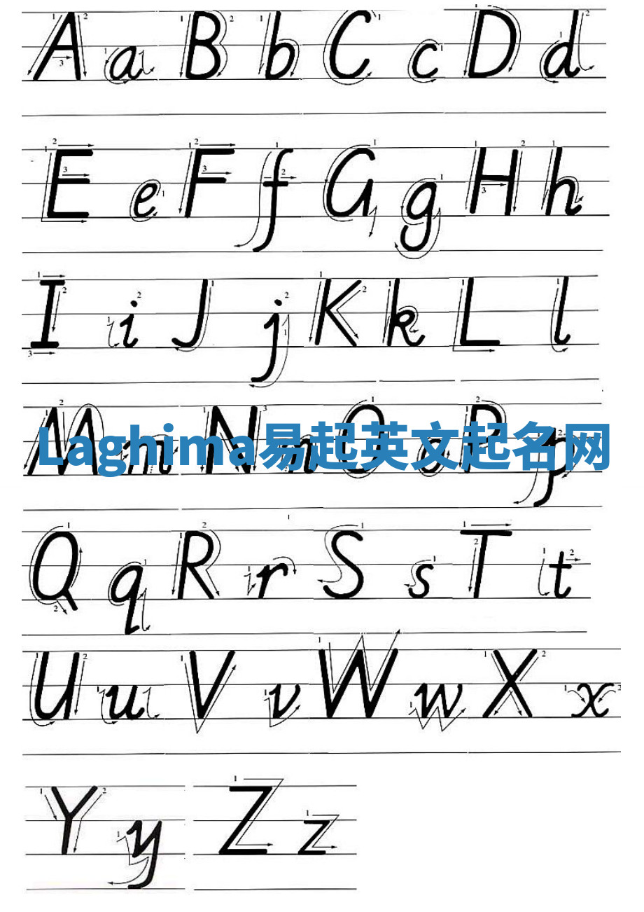 Laghima易起英文起名网