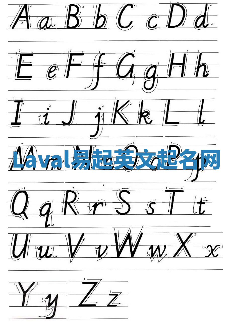 Laval易起英文起名网