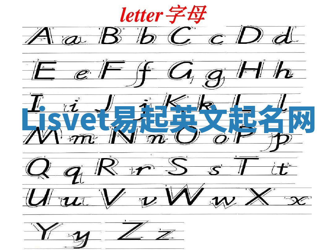 Lisvet易起英文起名网