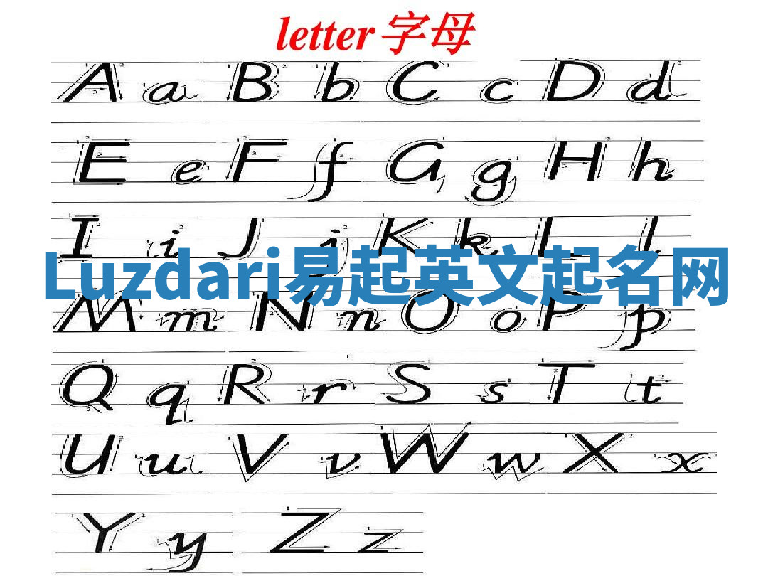 Luzdari易起英文起名网 Luzdari易起英文起名网