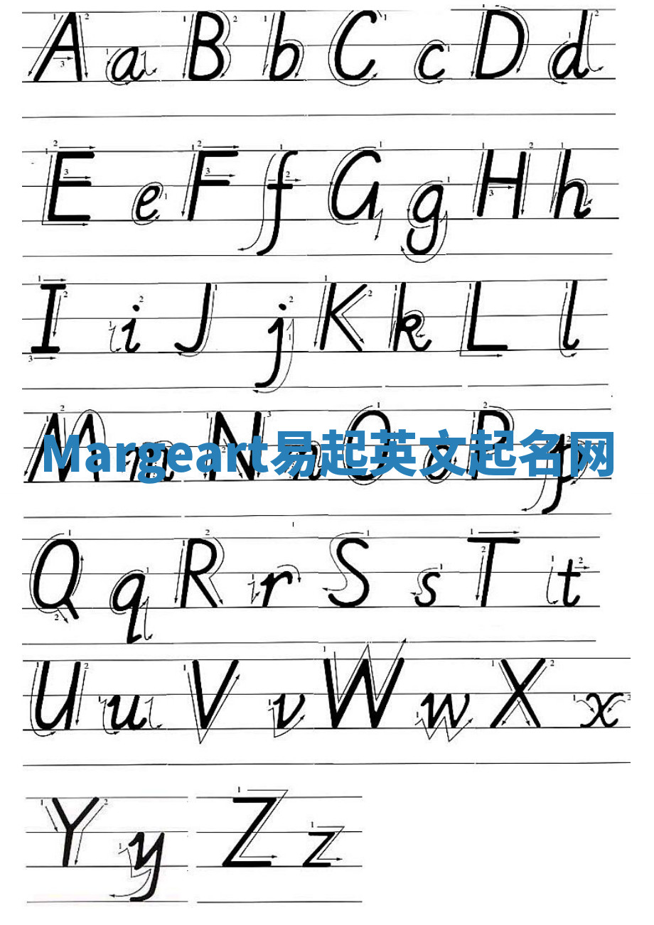 Margeart易起英文起名网 Margeart易起英文起名网