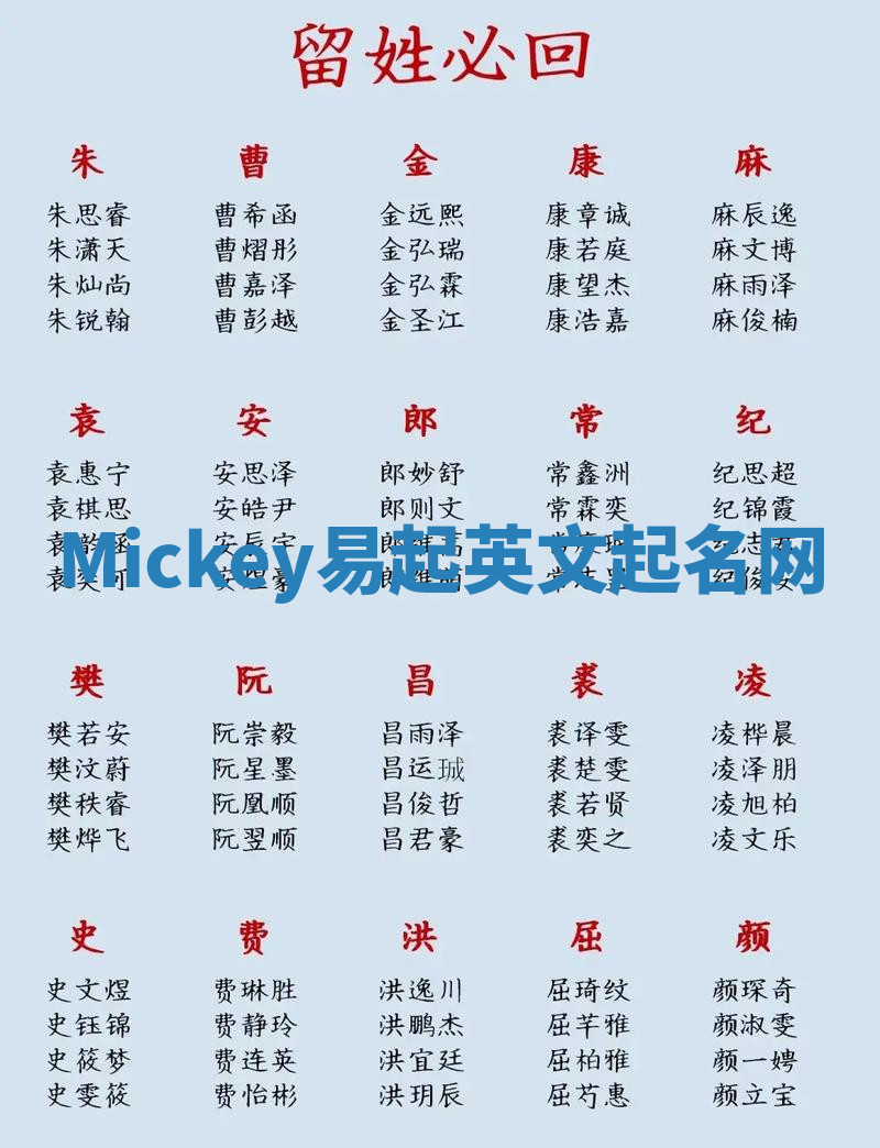 Mickey易起英文起名网