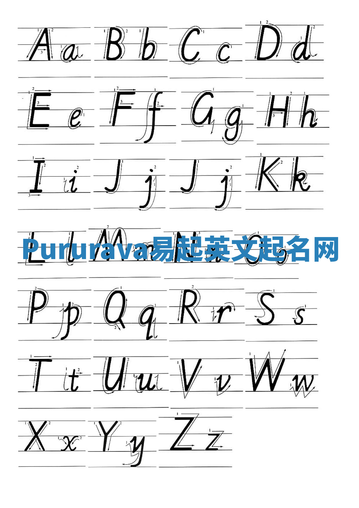 Pururava易起英文起名网