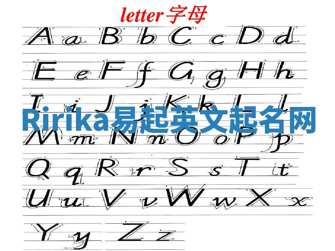 Ririka易起英文起名网 Ririka易起英文起名网