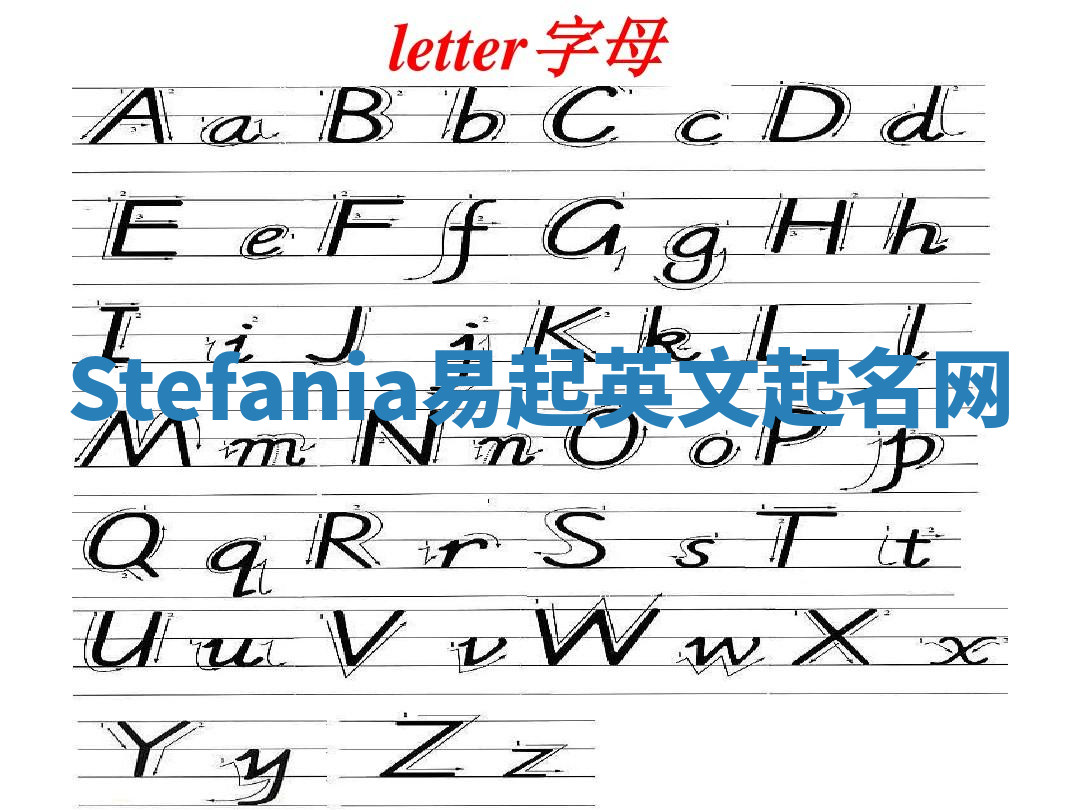 Stefania易起英文起名网 Stefania易起英文起名网