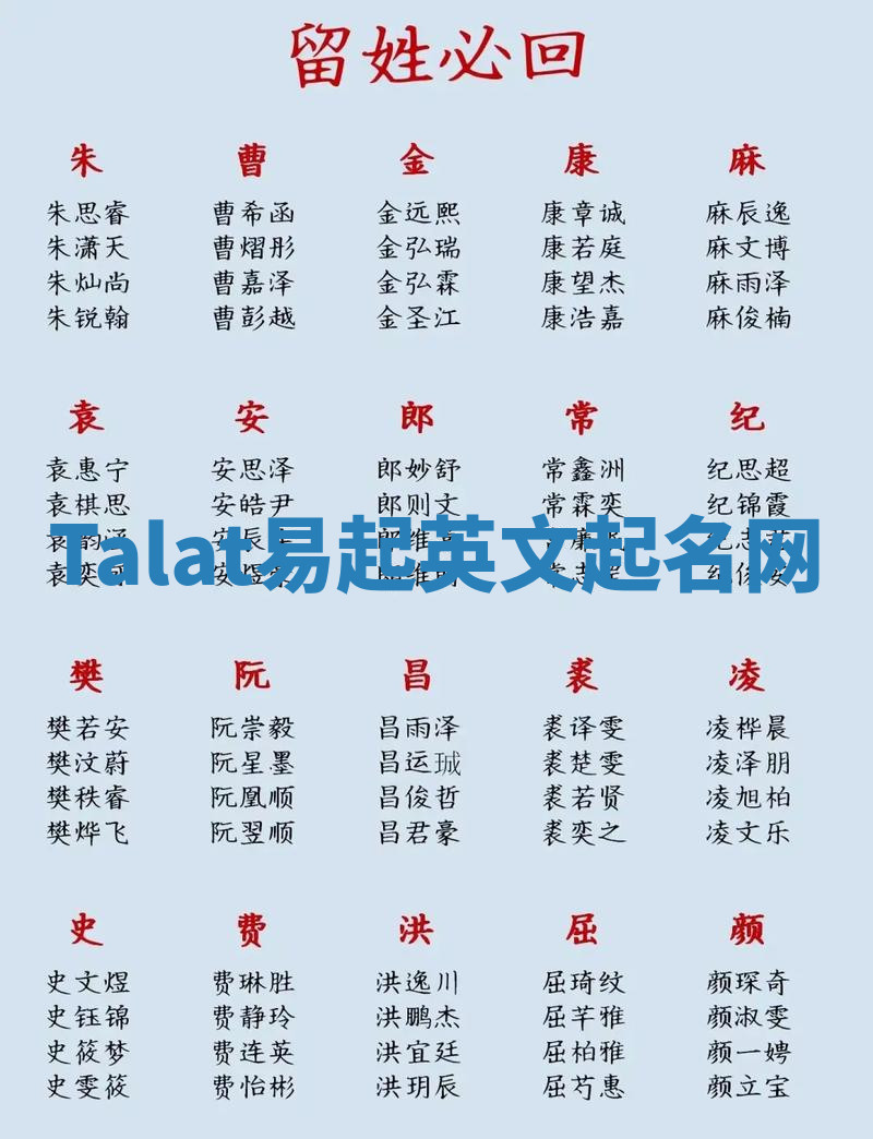 Talat易起英文起名网