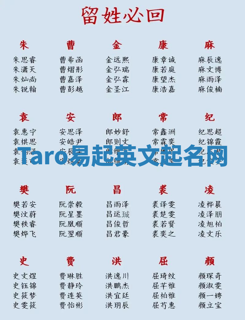 Taro易起英文起名网