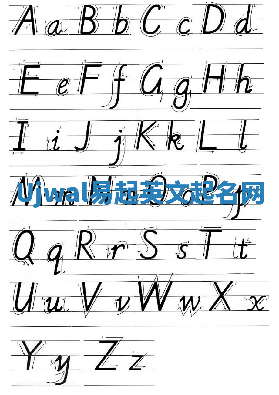 Ujwal易起英文起名网