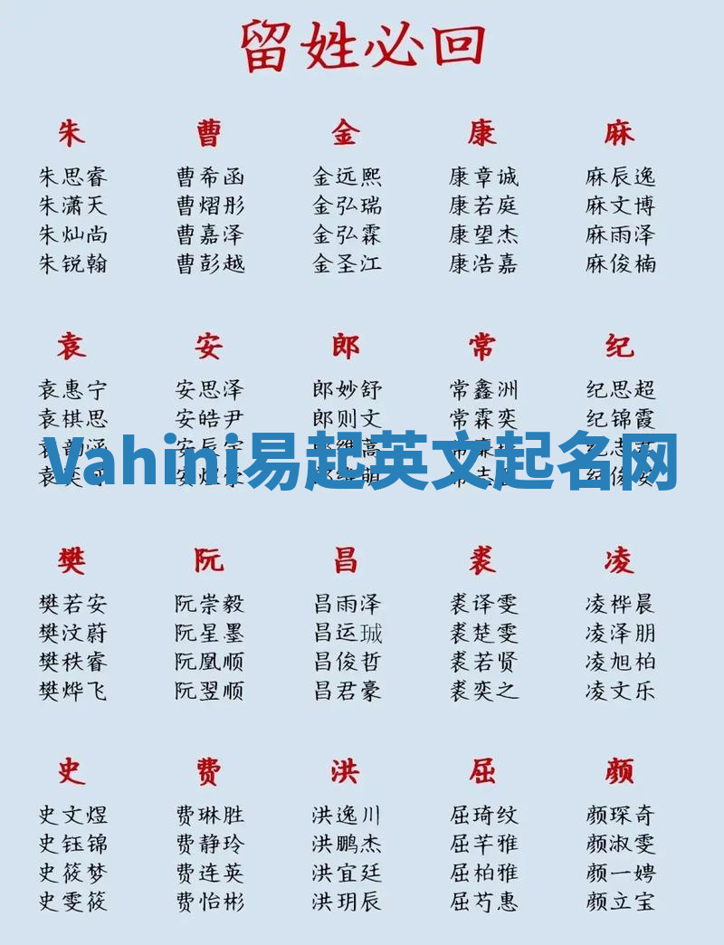 Vahini易起英文起名网