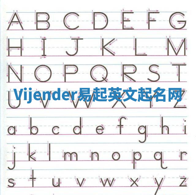 Vijender易起英文起名网 Vijender易起英文起名网