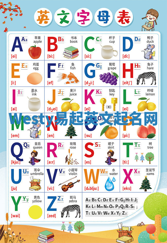 Westy易起英文起名网 Westy易起英文起名网